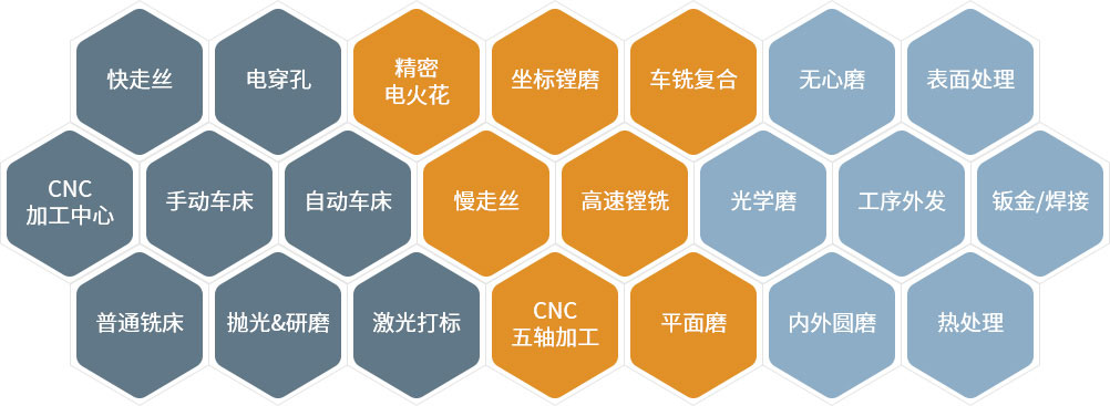 汇旺支付-安全支付工具