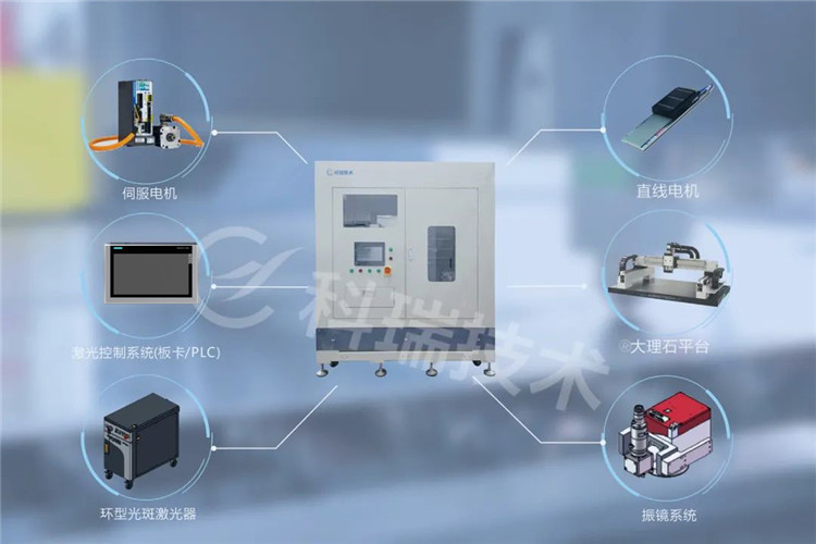 汇旺支付-安全支付工具