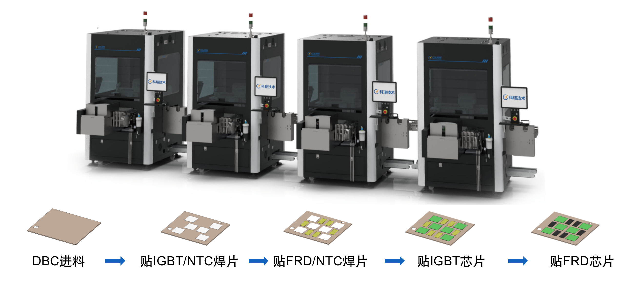 汇旺支付-安全支付工具