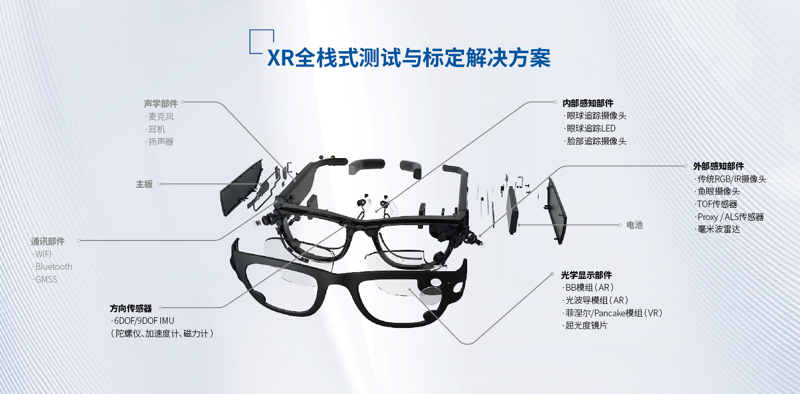 汇旺支付-安全支付工具
