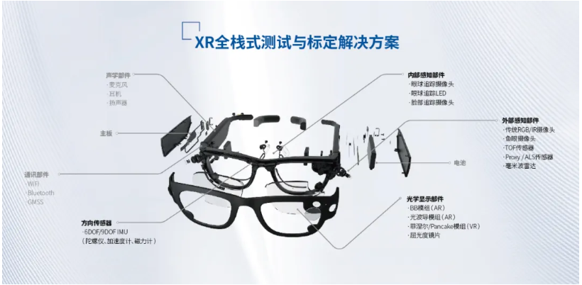汇旺支付-安全支付工具