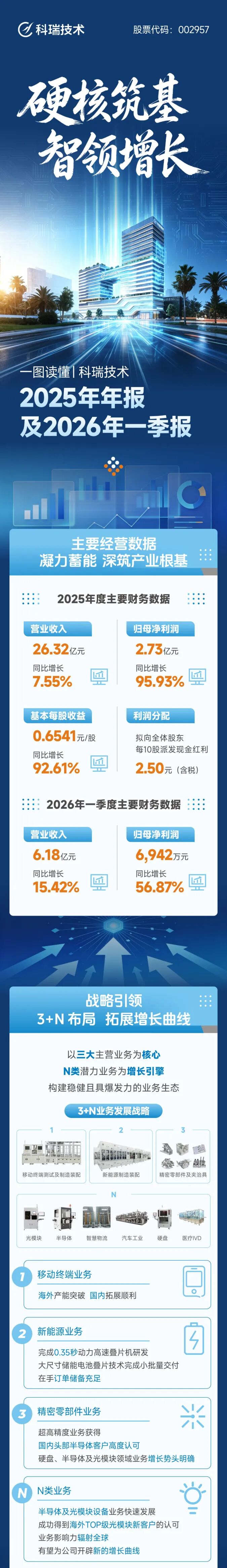 汇旺支付-安全支付工具