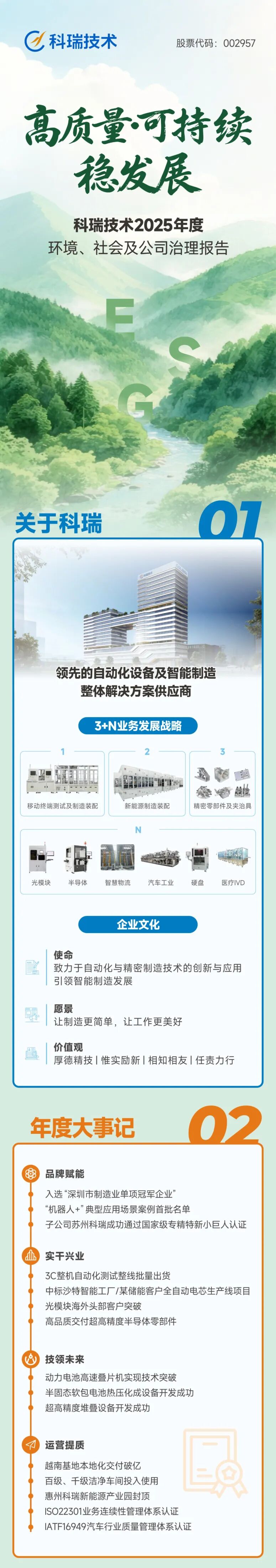 汇旺支付-安全支付工具